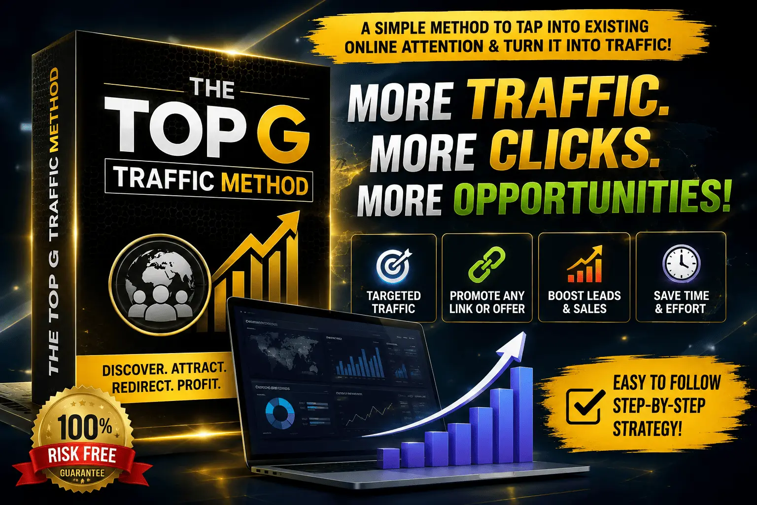 TheTopGTrafficMethod